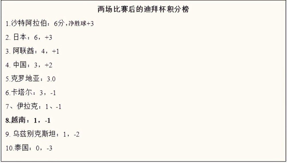 阿隆索表示：“对我来说，斯图加特是目前德甲中的最佳球队，他们的实力很强。